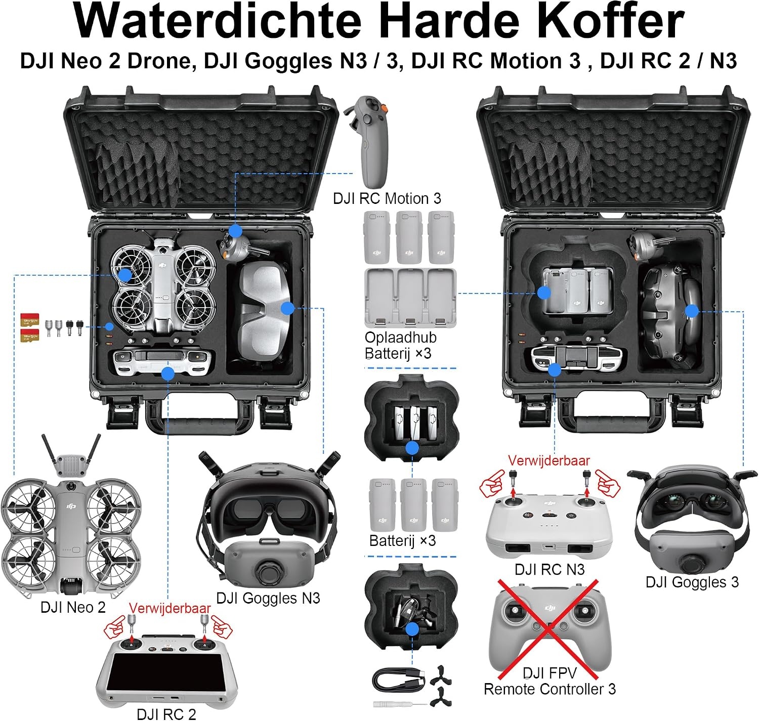 Lekufee Waterdichte Harde Draagtas voor DJI Neo 2 Motion Fly More Combo, DJI RC 2/N3, Goggles N3/3, RC Motion 3 en Accessoires (Alleen Case)