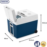 Mobicool, Thermo-elektrische koelbox