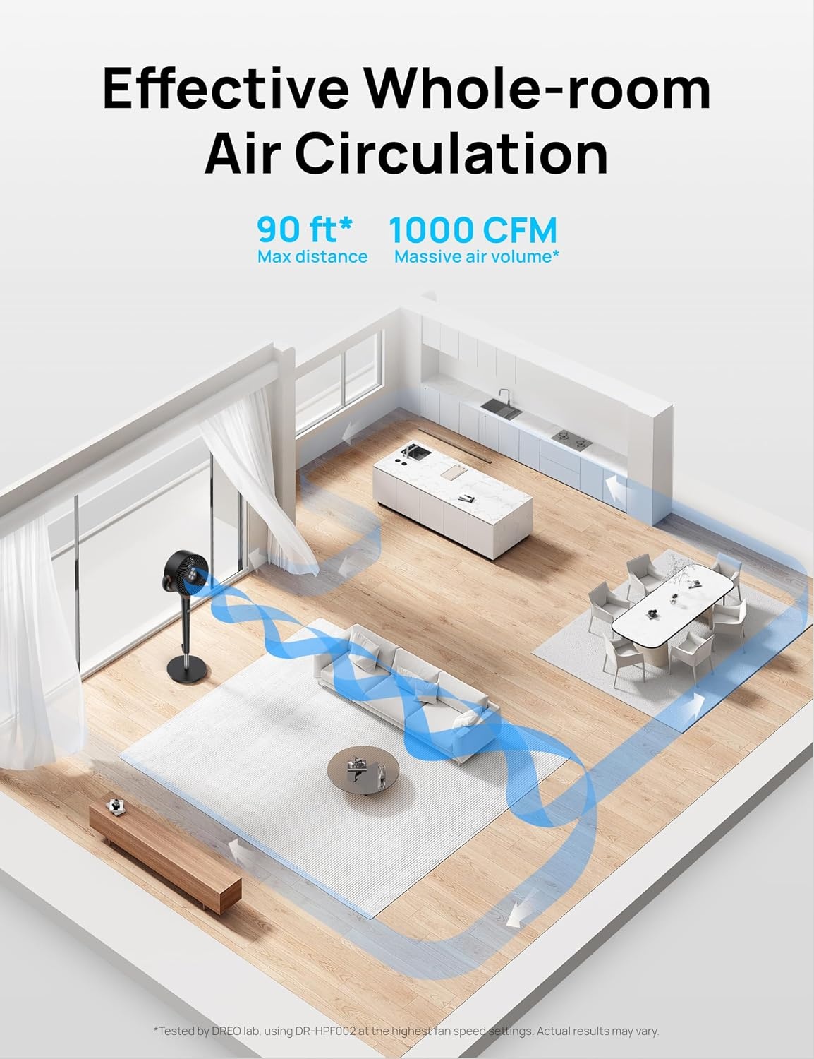 Dreo 80 ft elektrische staande ventilator voor slaapkamer, 25 dB stille pedestal fans met afstandsbediening, 80° oscillatie, 90° handmatig verticaal, 3 snelheden, 34-41 inch verstelbare hoogte, 6 uur
