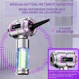 Draadloze Handstofzuiger - 27000 Pa - Incl. Opzetstukken - 32% Korting