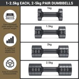 Sportneer Verstelbare Halterset 2-5 kg Grijs - Nu met 33% Korting!