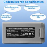 2x DJI Mini 2 / SE Drone Accu's - 2400 mAh, 7.7V - 34% Korting!