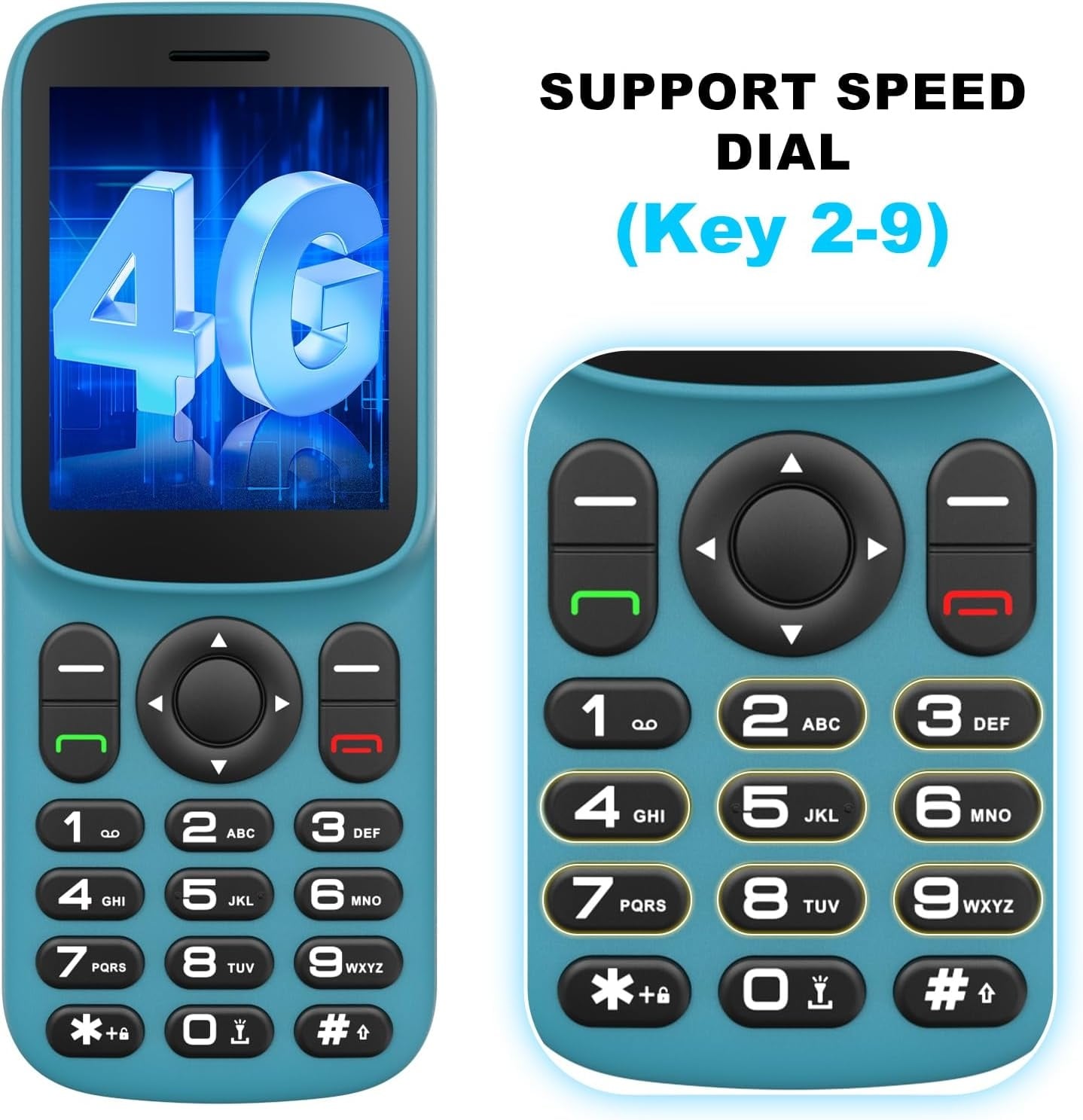 T185 4G mobiele telefoon zonder abonnement, met dual-simslot, 1,8 inch kleurendisplay, bluetooth, 1000 mAh batterij, FM-radio, led-zaklamp, compact en licht, LTE Prepaid toetsmobiele telefoon, alle