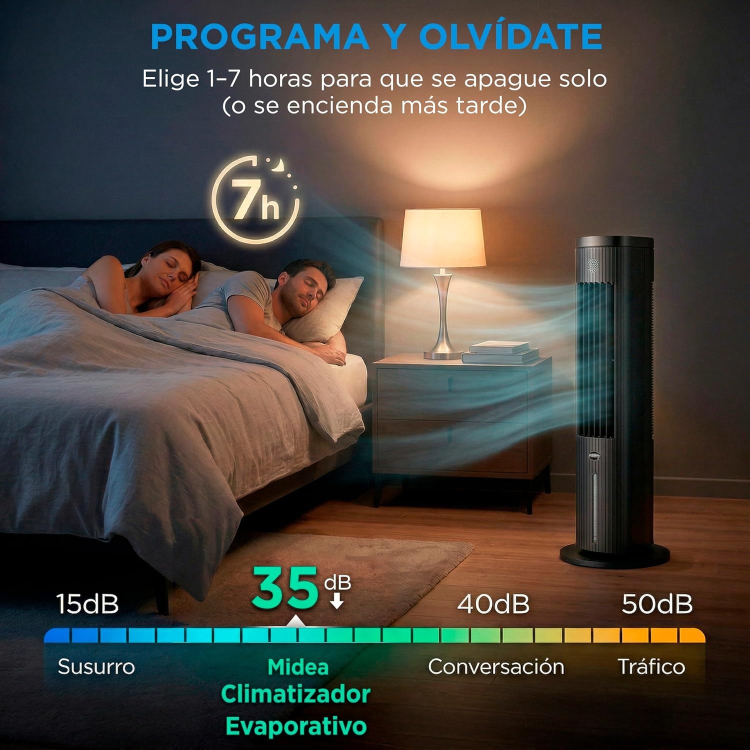 Midea 3-in-1 Aircooler - 5L - 3 Snelheden - 75 graden oscillatie - Zwart