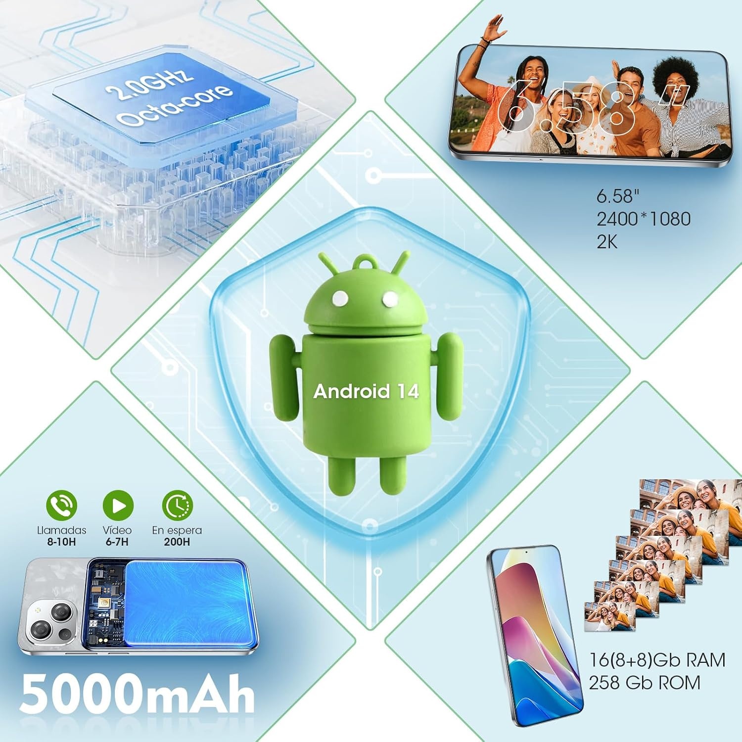 Ontgrendelde telefoon, CWOWDEFU S18 Android 14 Smartphone met 6,58" 2K Incell-scherm, 16(8+8) GB RAM+ 256 GB ROM, Dual SIM 4G, Octa-Core, Gezichts-/vingerafdrukherkenning/NFC/GPS 2024
