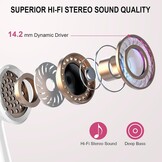 Nerunsa 2026 Bluetooth hoofdtelefoon, draadloze Bluetooth 5.4 hifi-stereo, in-ear hoofdtelefoon met ENC ruisonderdrukkende microfoon, IP7 waterdichte oordopjes, USB-C, 50 uur speeltijd, draadloze