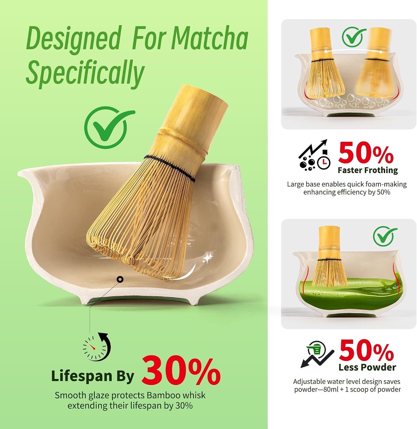 Matcha Theeset 7-delig, Keramiek & Bamboe, 32% Korting