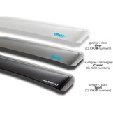 Zijwindschermen Rookgrijs Acrylglas, 34% Korting - Geschikt voor Renault Zoe 2013-