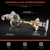 Turbocompressor 2.0L geschikt voor Audi A4 A5 A6 Q5, VW Passat Tiguan Touran, Seat Ateca, Skoda Karoq Kodiaq (2013-2024) | OE 04L253010S - 35% Korting