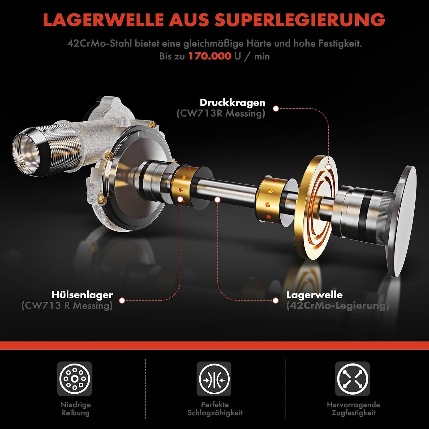 Turbocompressor 2.0L geschikt voor Audi A4 A5 A6 Q5, VW Passat Tiguan Touran, Seat Ateca, Skoda Karoq Kodiaq (2013-2024) | OE 04L253010S - 35% Korting