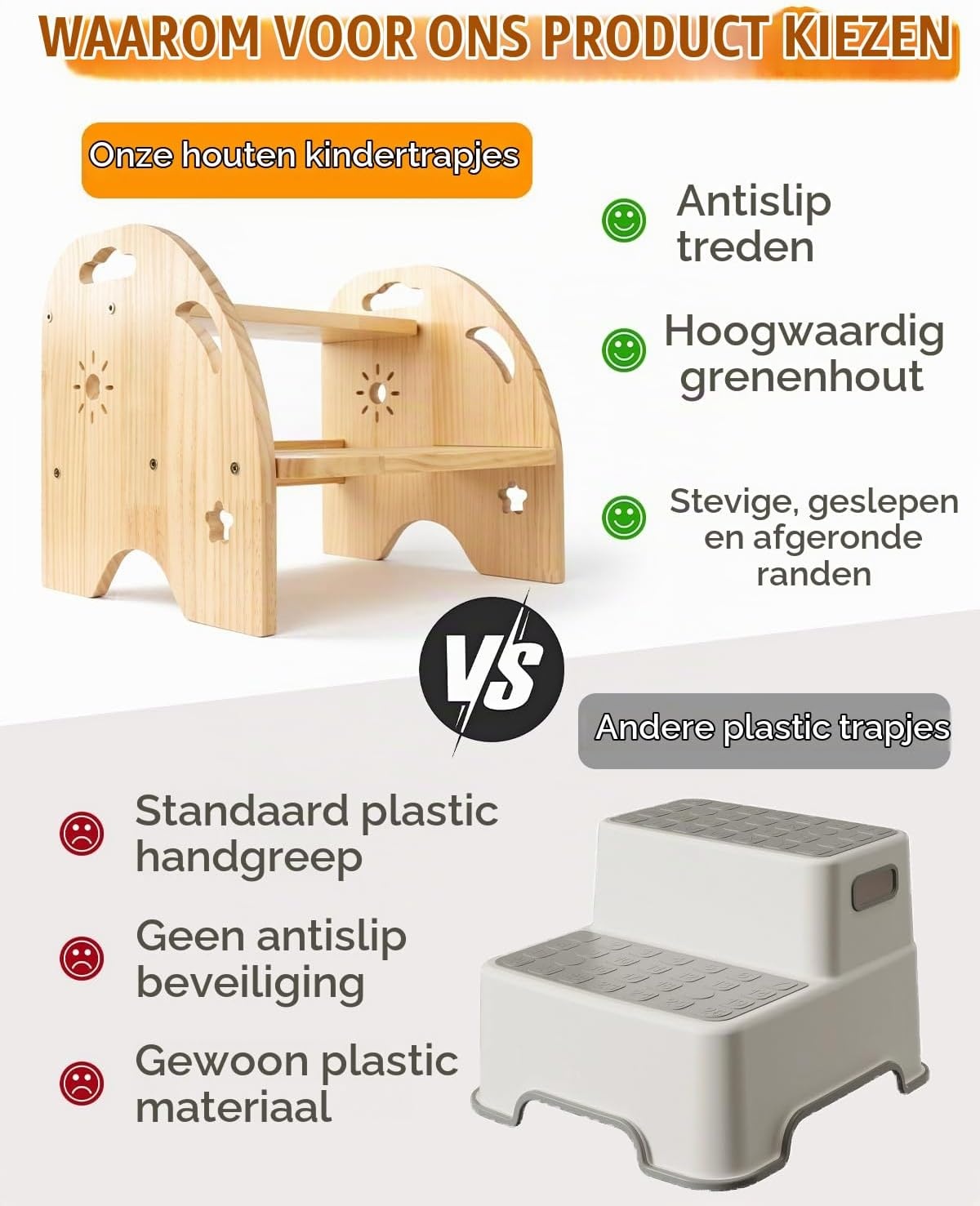 Houten Kinder Trapkruk met 2 Treden - 28% Korting!