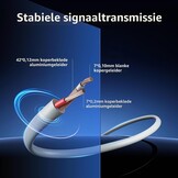 4x 30m CCTV Kabel BNC/DC Wit - 33% Korting