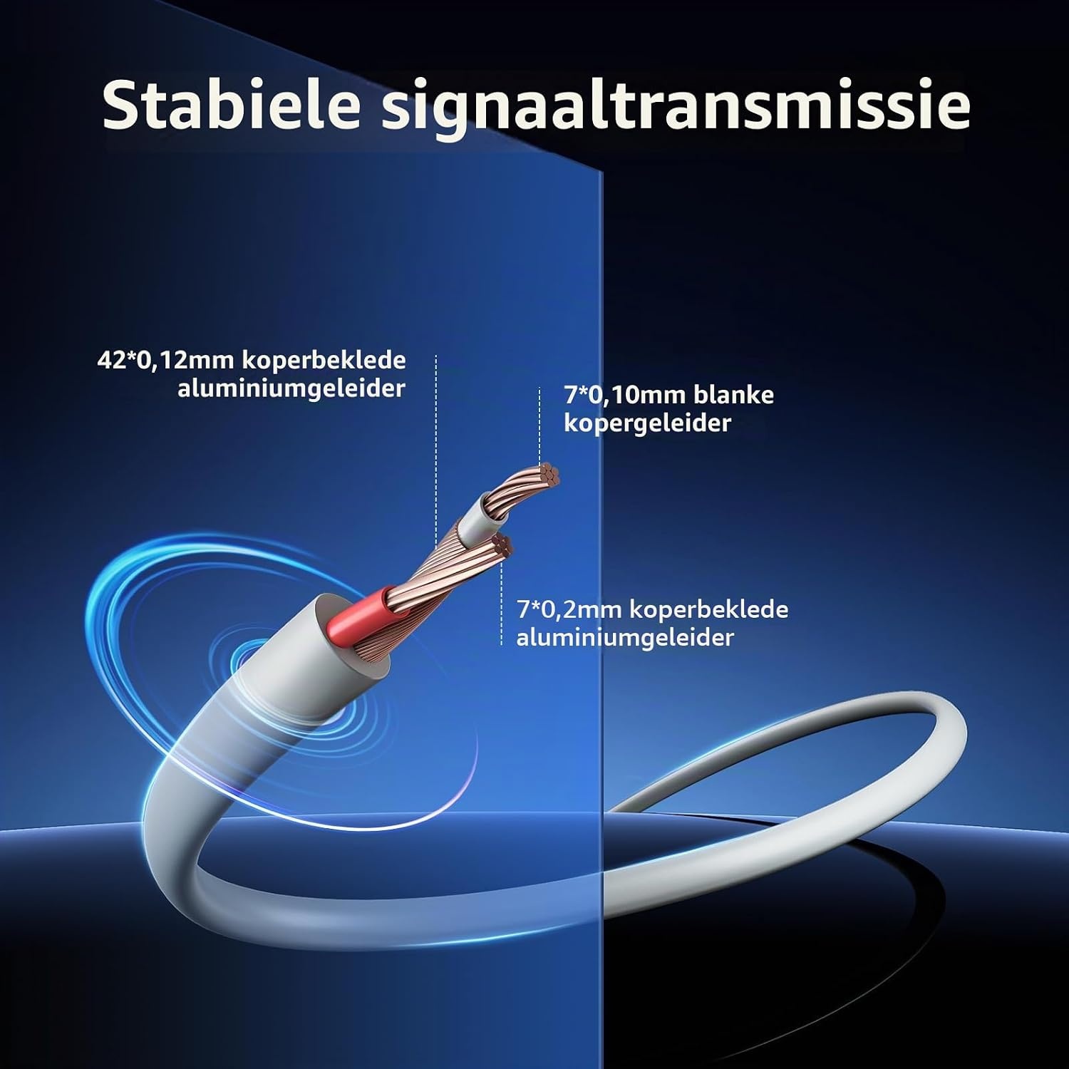4x 30m CCTV Kabel BNC/DC Wit - 33% Korting
