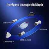 4x 30m CCTV Kabel BNC/DC Wit - 33% Korting