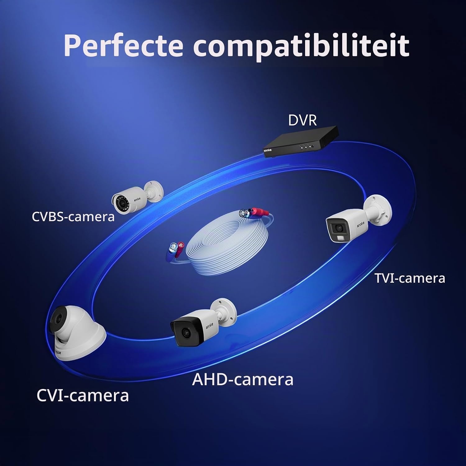 4x 30m CCTV Kabel BNC/DC Wit - 33% Korting