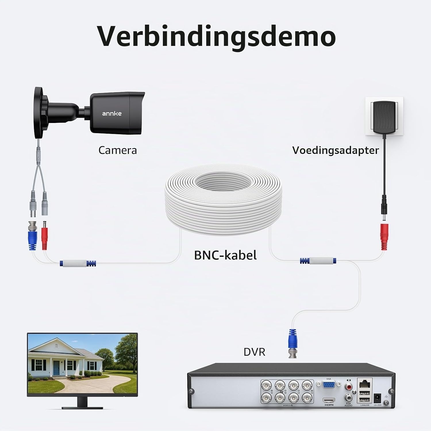 4x 30m CCTV Kabel BNC/DC Wit - 33% Korting