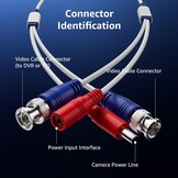 4x 30m CCTV Kabel BNC/DC Wit - 33% Korting