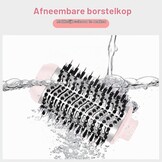 Heteluchtborstel 4-in-1 set - Drogen, Gladmaken, Volume & Stylen - 33% Korting
