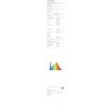 LED Plafondlamp 79cm Wit Metaal Acryl met Afstandsbediening - 34% Korting