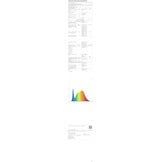 LED Plafondlamp 79cm Wit Metaal Acryl met Afstandsbediening - 34% Korting
