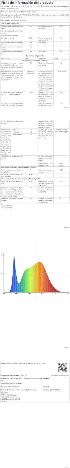 LED Plafondlamp 79cm Wit Metaal Acryl met Afstandsbediening - 34% Korting