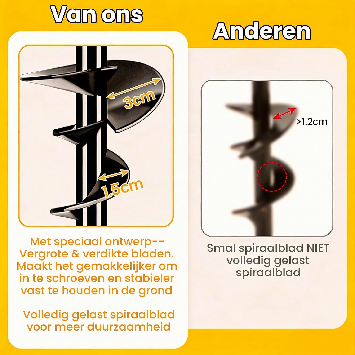 Honden grondanker spiraal - Extra stabiel (max 100kg) - 31% korting!