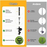 Honden grondanker spiraal - Extra stabiel (max 100kg) - 31% korting!