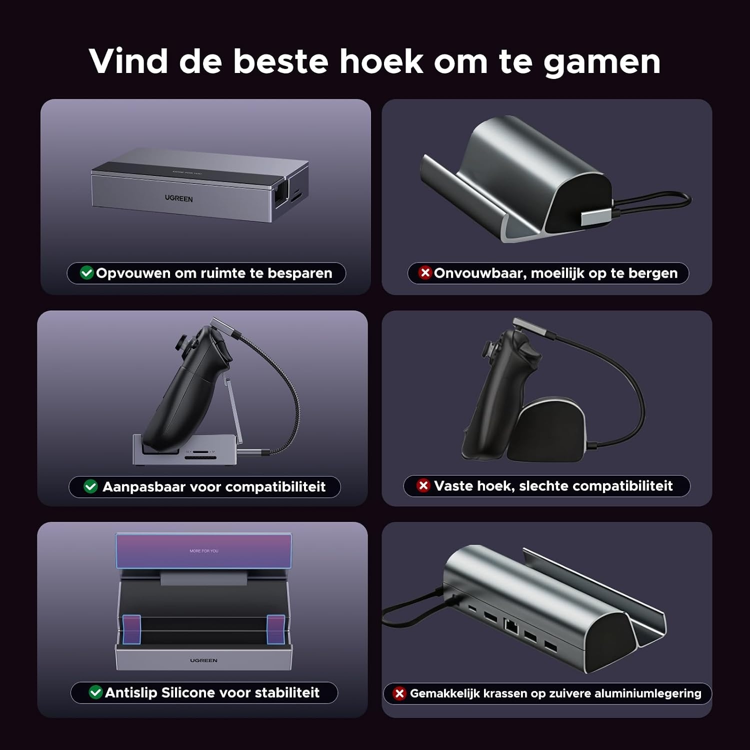 UGREEN Steam Deck Dock met 4K@120Hz DP, 10Gbps USB-datapoorten, Gigabit Ethernet, SD/TF-kaartlezer, PD 100W USB C Docking Station Compatibel met Steam Deck, ROG Ally, Legion Go, iPad Air/Pro etc.