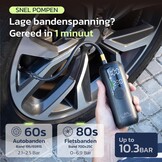 Woowind LP1 Elektrische Fietspomp, Bandenpomp, 1-minuut-opblazen