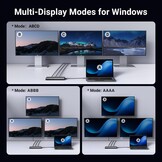UGREEN Revodok Pro 308 USB-C Docking Station - 8-in-1 - 4K - Space Grijs