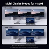 UGREEN Revodok Pro 308 USB-C Docking Station - 8-in-1 - 4K - Space Grijs