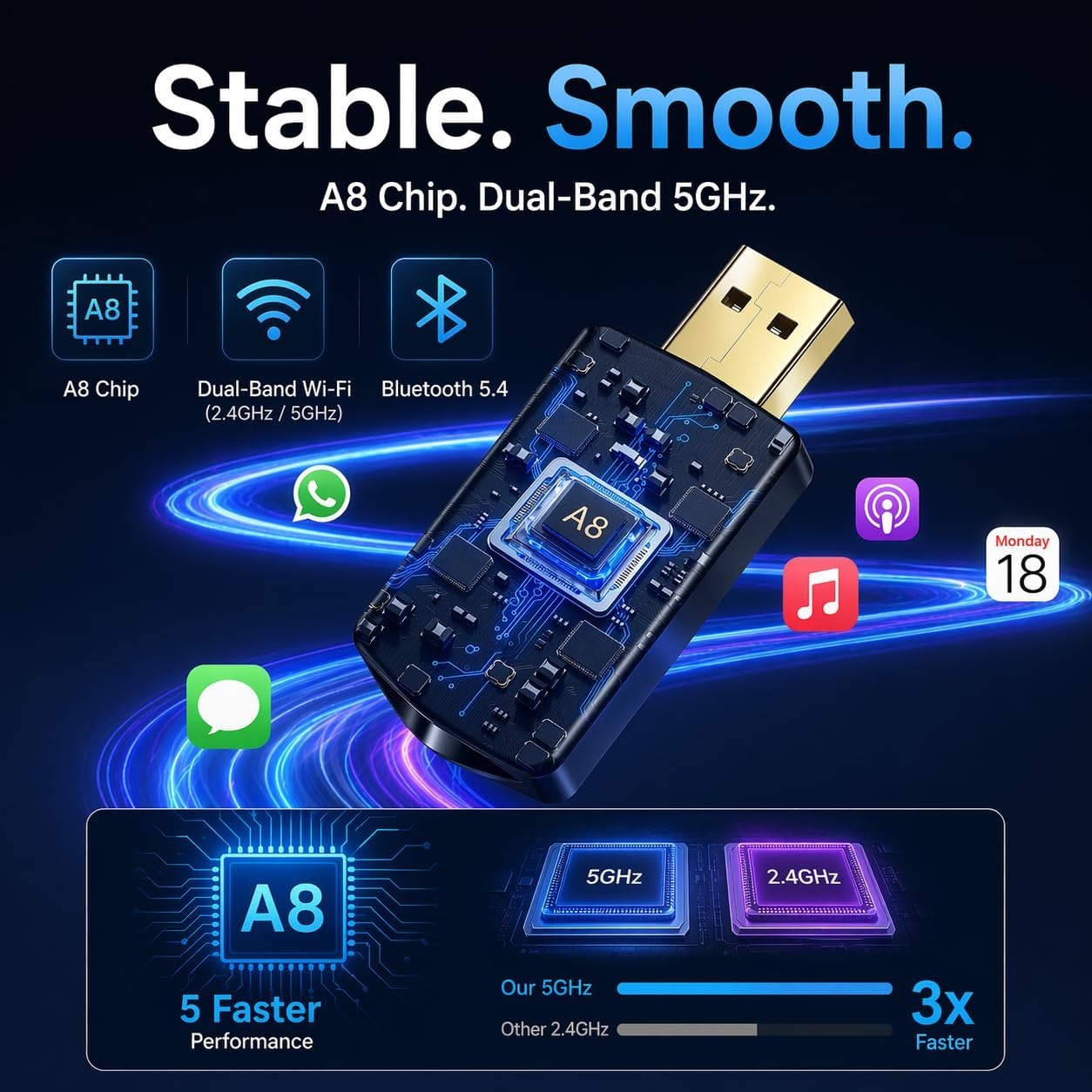Draadloze CarPlay Adapte.(15 stuk)