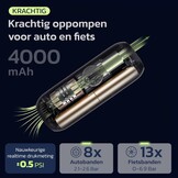 Woowind LP1 Elektrische Fietspomp, Bandenpomp, 1-minuut-opblazen