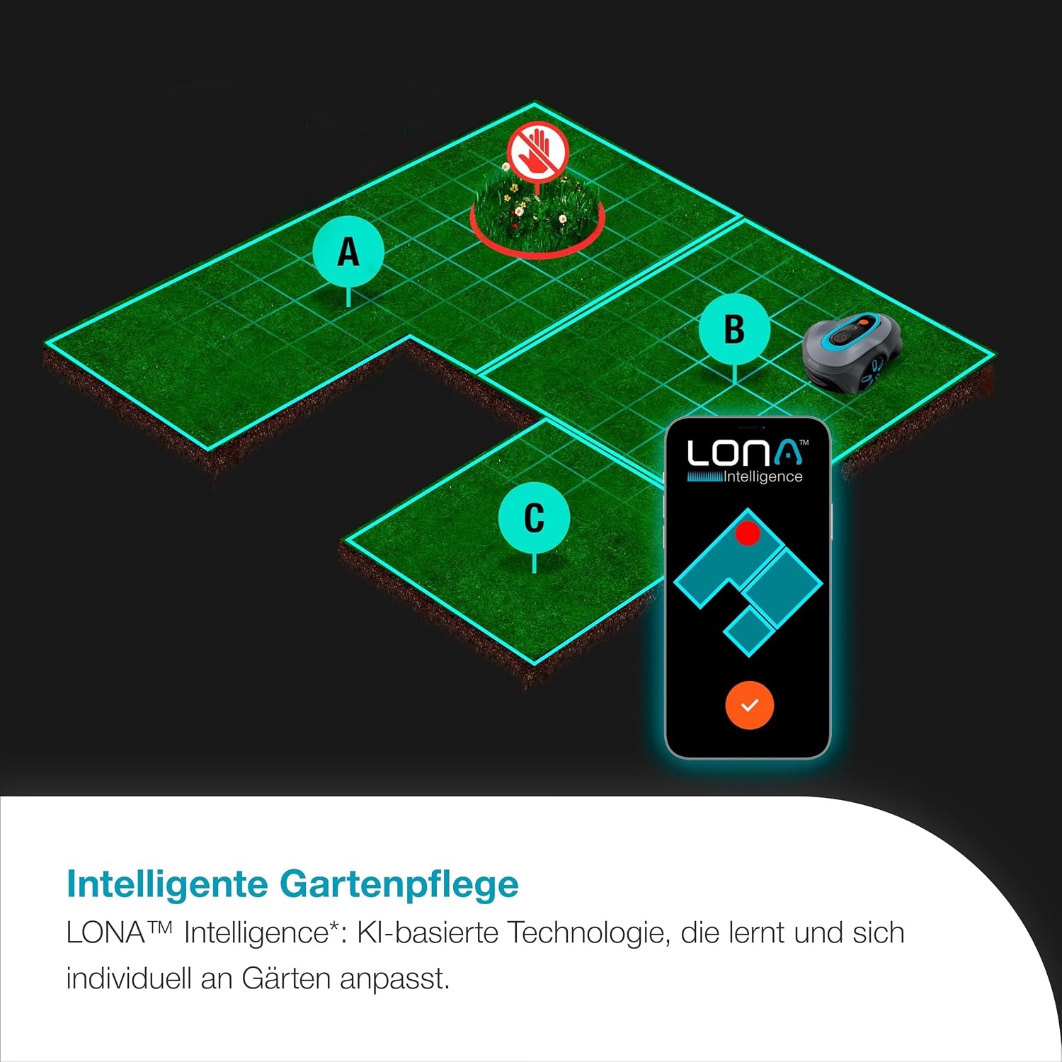 Gardena smart SILENO max 800 m² Robotmaaier - met LONA Intelligence en Trim-to-Edge technologie