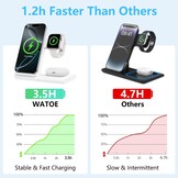 3 in 1 Draadloos Oplaadstation voor iPhone Apple Watch AirPods