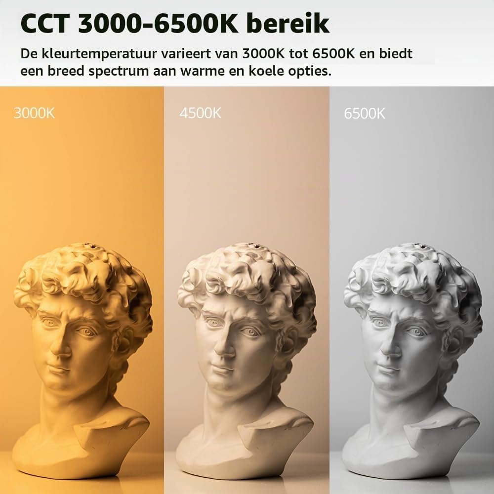 Softbox Fotografie Verlichting Kit, 2X AMBITFUL 65cm Softbox Verlichting Kit met 2M Statief Licht Stand & 2X 50W 3000-6500K Bi-Color LED Lamp, LED Continue Verlichting voor Video-opname/Live Streaming