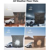 3W Kofferbakmatten voor Tesla Model Y 2025 2026 Juniper, Waterdicht en Wlijtvast met Thorex™, Achterbakmatten die Schokken Dempen