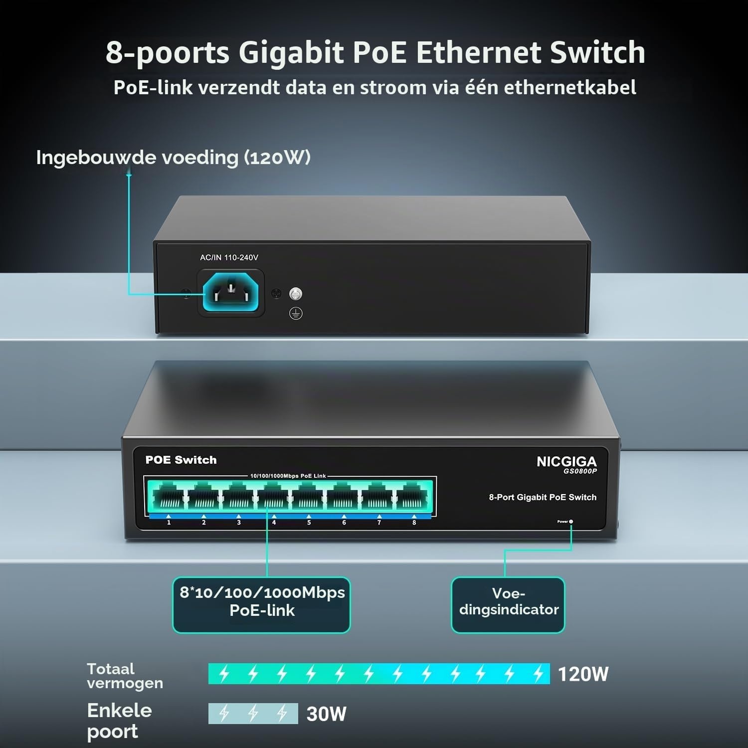 8-Poorts Gigabit PoE Switch: 120W Totaal, Onbeheerd, -33%