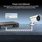 8-Poorts Gigabit PoE Switch: 120W Totaal, Onbeheerd, -33%