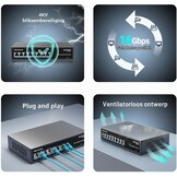 8-Poorts Gigabit PoE Switch: 120W Totaal, Onbeheerd, -33%