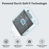 65W USB C Oplader Snellader met PD3.0 en GaN II Technologie PPS USB C Supersnellader Voeding met 2M Type C Kabel voor Phone 15 Plus/16 Pro, voor Galaxy S24/23/S22, voor MacBook Pro/Air - Wit