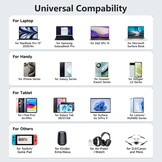65W USB C Oplader Snellader met PD3.0 en GaN II Technologie PPS USB C Supersnellader Voeding met 2M Type C Kabel voor Phone 15 Plus/16 Pro, voor Galaxy S24/23/S22, voor MacBook Pro/Air - Wit