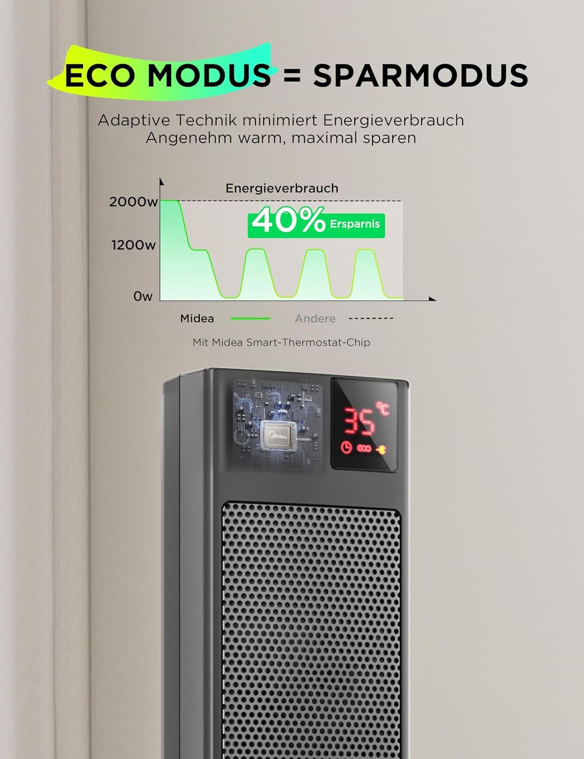 Midea NTH20-22GR Keramische Kachel - 2000W - 76 cm - Grijs