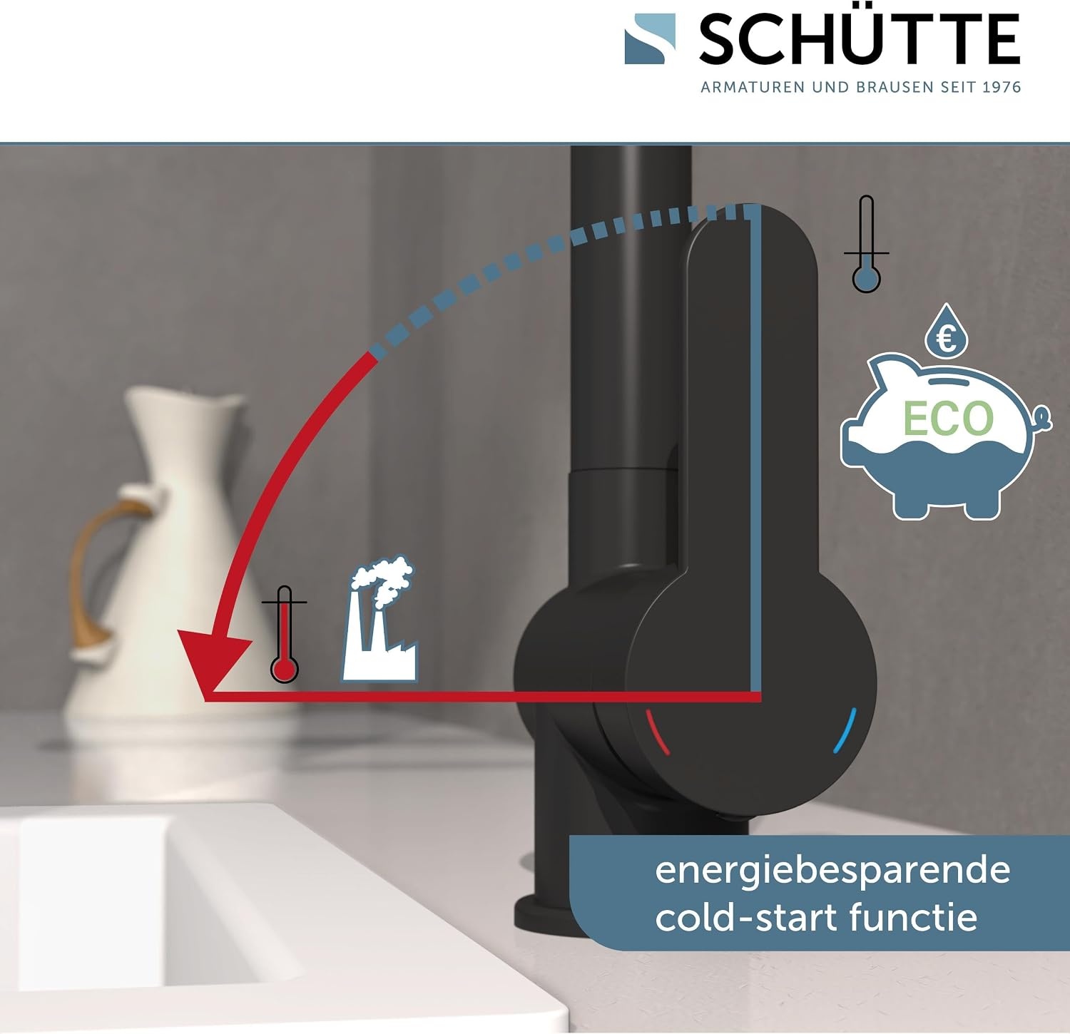 SCHÜTTE 79760 LONDON keukenmengkraan met uittrekbare douche, waterkraan voor de keuken met energiebesparende functie, mengkraan met ééngreepsmengkraan, gootsteenmengkraan, mat zwart