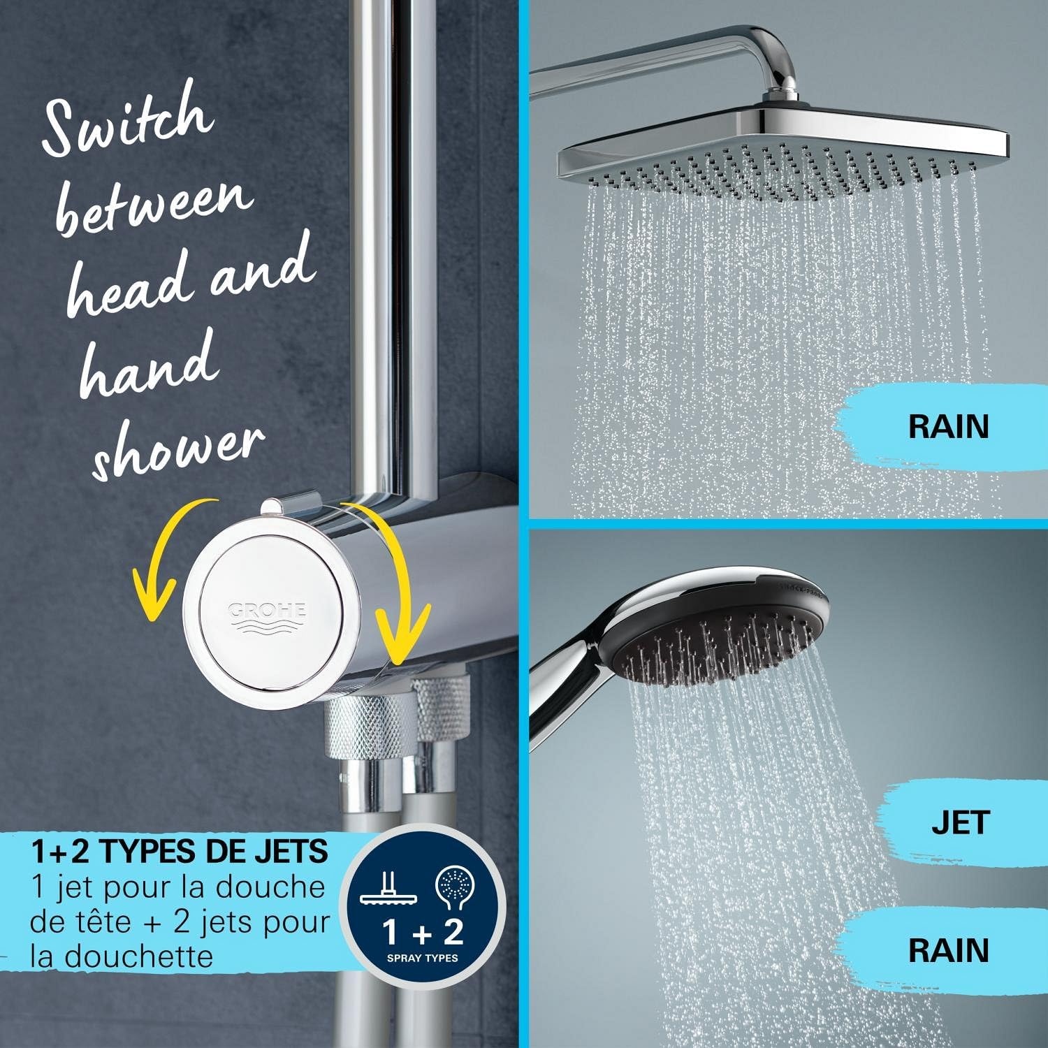 Grohe 26989001 Vitalio 250 douchesysteem met omschakeling, waterbesparend, 8 l per minuut (voor bestaande armaturen, 2 straalsoorten, extra grote douchestang 104 cm), rond, chroom, 26680001