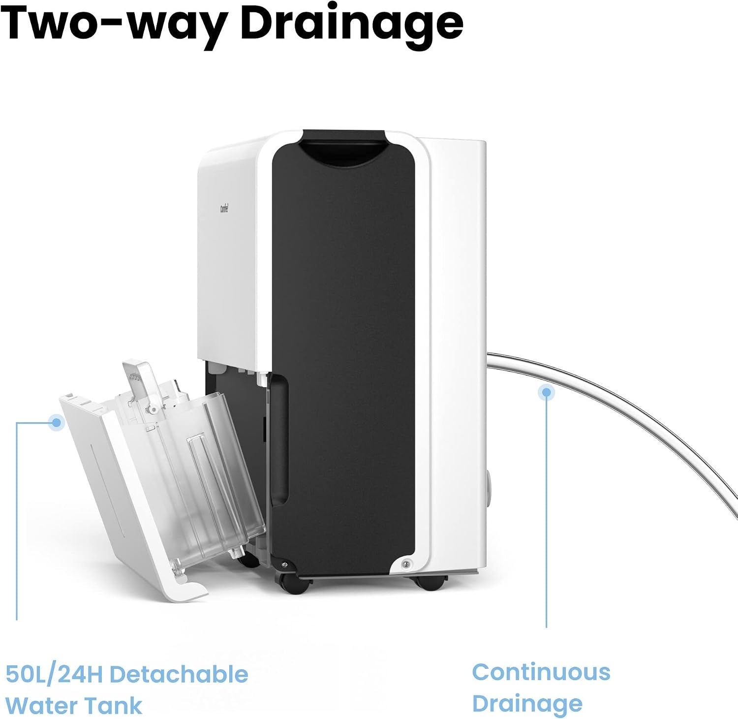 Comfee MDDP-50DEN7 Luchtontvochtiger 50 Liter per dag - Wit