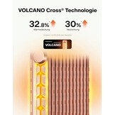 PELONIS Ölradiator 2500W - 13 Ribben - Elektrische Kachel - Wit - 25 m²
