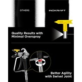 InoKraft MaXpray M1 Airless Verfspuit – 3000 PSI, 1,17 l/min