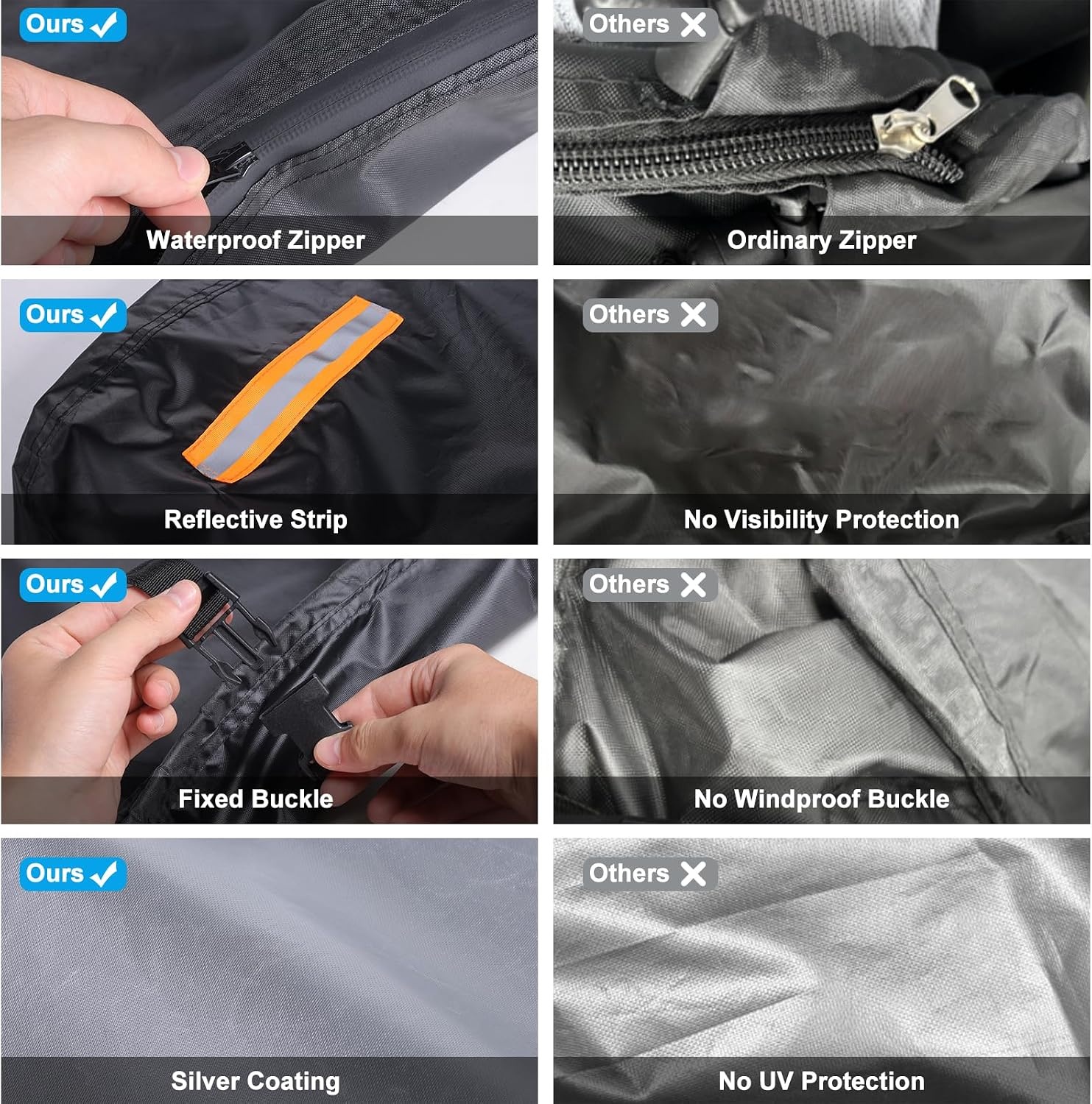 Buitenboordmotorhoes 100-150 PK - 33% Korting - Geschikt voor boten