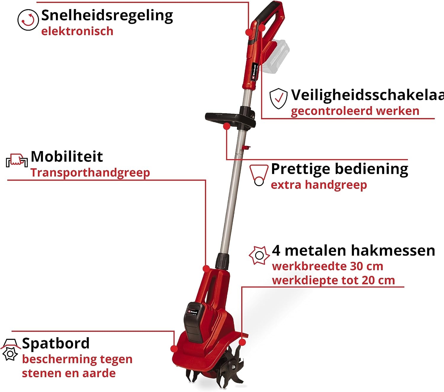 Einhell Accu-Grondfrees GE-CR 18/20 Li E-Solo - 20 cm werkbreedte - Zwart